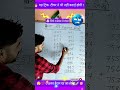सिर्फ 5 सेकंड में Maths का जादू! ✨ Fast Calculation Trick in Hindi #maths #mindbendingquiz