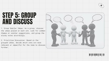 Starfish retrospective technique