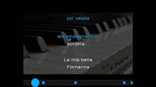 CHITARRA ROMANA - Karaoke