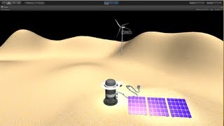 Unity RTS - Rotating Camera with Mouse