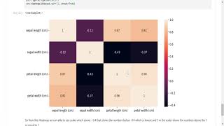 TASK 2   Prediction using Unsupervised Machine Learning Wealth