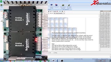 SCADAPack - Resolving Flashing LED On 5506 Analog Input Module