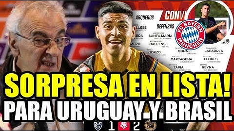 LISTA DE CONVOCADOS DE LA SELECCION PERUANA DE JORGE FOSSATI ANTE URUGUAY Y BRASIL ELIMINATORIAS