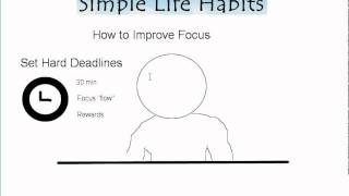 How to Improve Focus