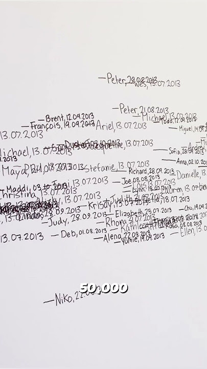 Very Interesting Artwork