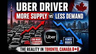 More Drivers, Less Rides 💔 | Toronto Uber Reality