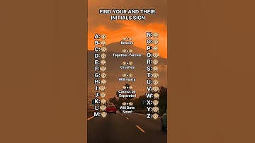 Find your and their initials sign #shorts #viral #subscribe #tiktok #trending  #love #initials