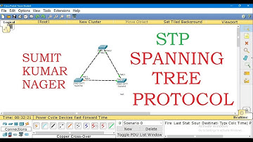 STP - Spanning Tree Protocol |  CCNA Practicals in Hindi | ComputerGuruHub