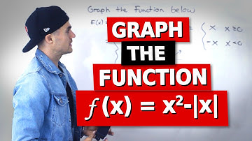 MHF4U (Grade 12 Advanced Functions) -  Graph Advanced Absolute Value Function Example 2