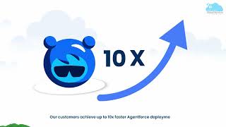 Agentforce Solutions | Scale Your Business with AI & Automation | Cloud Science Labs