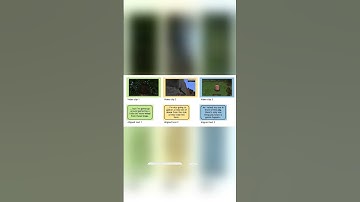 Using GPT4 Agents to play Minecraft