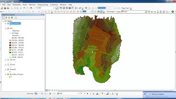 Create Maj and Min Contours
