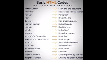 HTML Tutorial For Beginners #excel #trend #computer#trending#html#htmltutorial