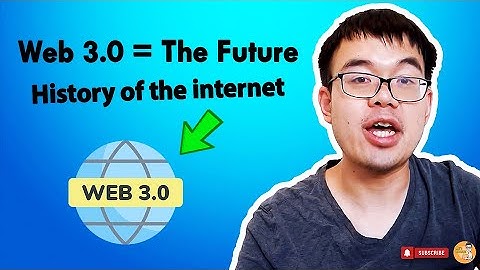 Why Web 3.0 is the FUTURE?  [Web3 vs Web2 vs Web1] History of The Internet