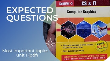 COMPUTER GRAPHICS AKTU IMPORTANT QUESTIONS [UNIT-1] #Computergraphicsaktu#computergraphicsimportant