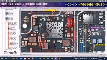 Redmi 10A network Diagram
