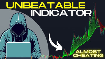 Unbeatable Madrid Ribbion Indicator: 5-Minute Scalping Strategy with 81% Success Rate!