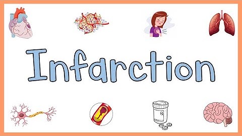 Infarction : Causes, Types, Morphology & Factors influencing development of infarction