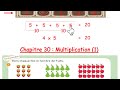 Multiplication eb2