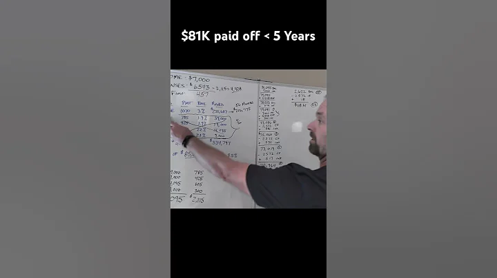 Velocity Banking to pay off over $80K in less than 5 years #nomoredebt #debtfree #velocitybanking