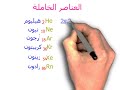 العناصر الخاملة والتركيب الالكتروني 3ث Rostom Elrashedy 