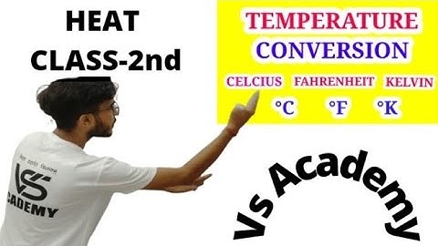 HEAT CLASS-2nd. TEMPERATURE SCALES. VS ACADEMY...