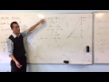 Maximum Angle and Derivatives