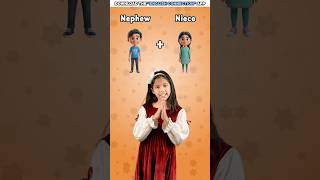 Siblings, Piblings, Niblings - Family Relations In English Adi English Connection