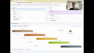 Century Progress Tracking Update TA Analytics
