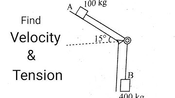 Pulley system | principle of impulse and momentum | Tension and velocity | Applied mechanics 2
