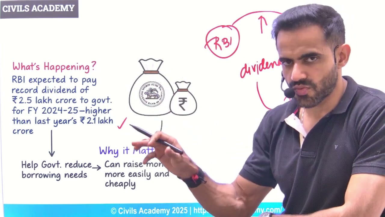 RBI's HUGE Dividend to Government Set for 2025 UPSC current affairs