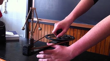 Regulador de Watt (Accesorio máquina centrífuga)