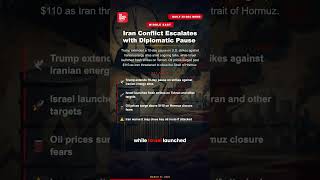 Oil Hits $110 as Trump Pauses Strikes While Israel Attacks Iran #geopolitics #oil