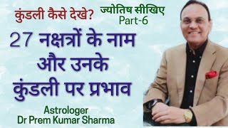 नक्षत्र ज्योतिष का महत्व  / Nakshatra Jyotish ka gyan- Learn Astrology part-6