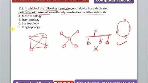Topology in computer network | Rajasthan computer teacher question and solution TGT PGT KVS 2018