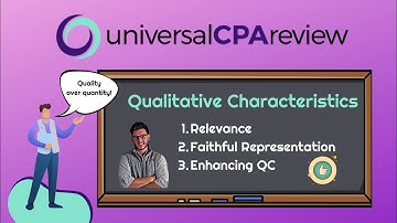 What are the Qualitative Characteristics of Financial Statements | FAR CPA Exam