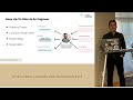 #techbrains2022_USA - Mahammadiya Abdurahimov