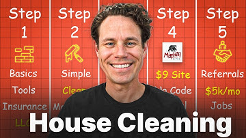 The Ultimate Guide To Launching a House Cleaning Business