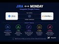 Stakeholders Want Jira Tracking in monday - Here’s My Approach