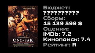 Вечерний Кинотеатр #38 "ОНГ БАК" Обзор / Рекомендация фильма Вечерний Кинотеатр #38 "ОНГ БАК" Обзор / Рекомендация фильма