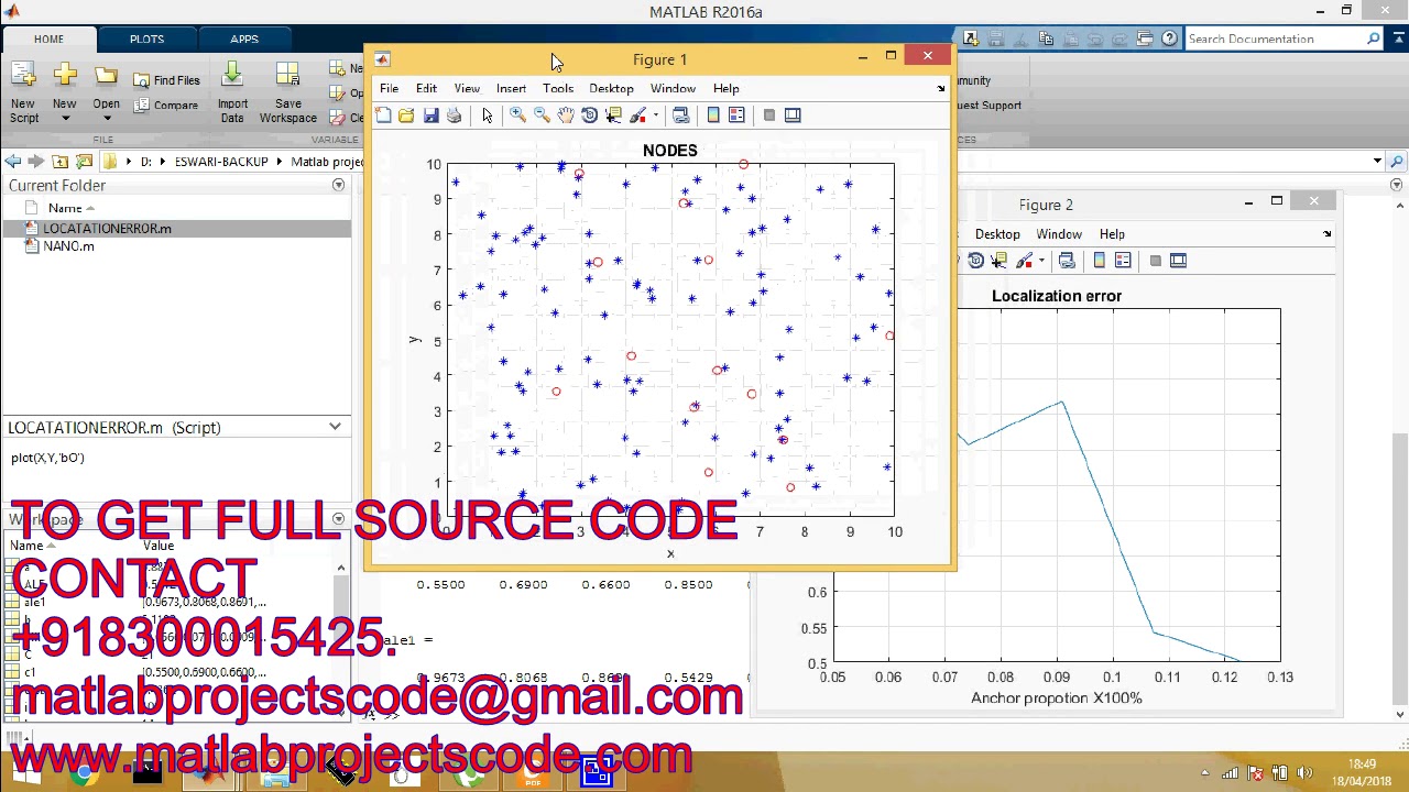 Matlab projects for  EOC Energy Optimization Coding for Wireless