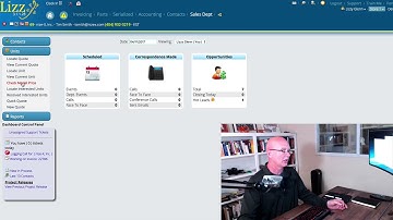 Lizzy CRM Overview
