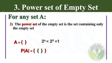 Properties of Empty Set@Learninginn for Mathematics