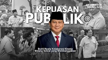 Kepuasan Publik Bidang Kesejahteraan Sosial