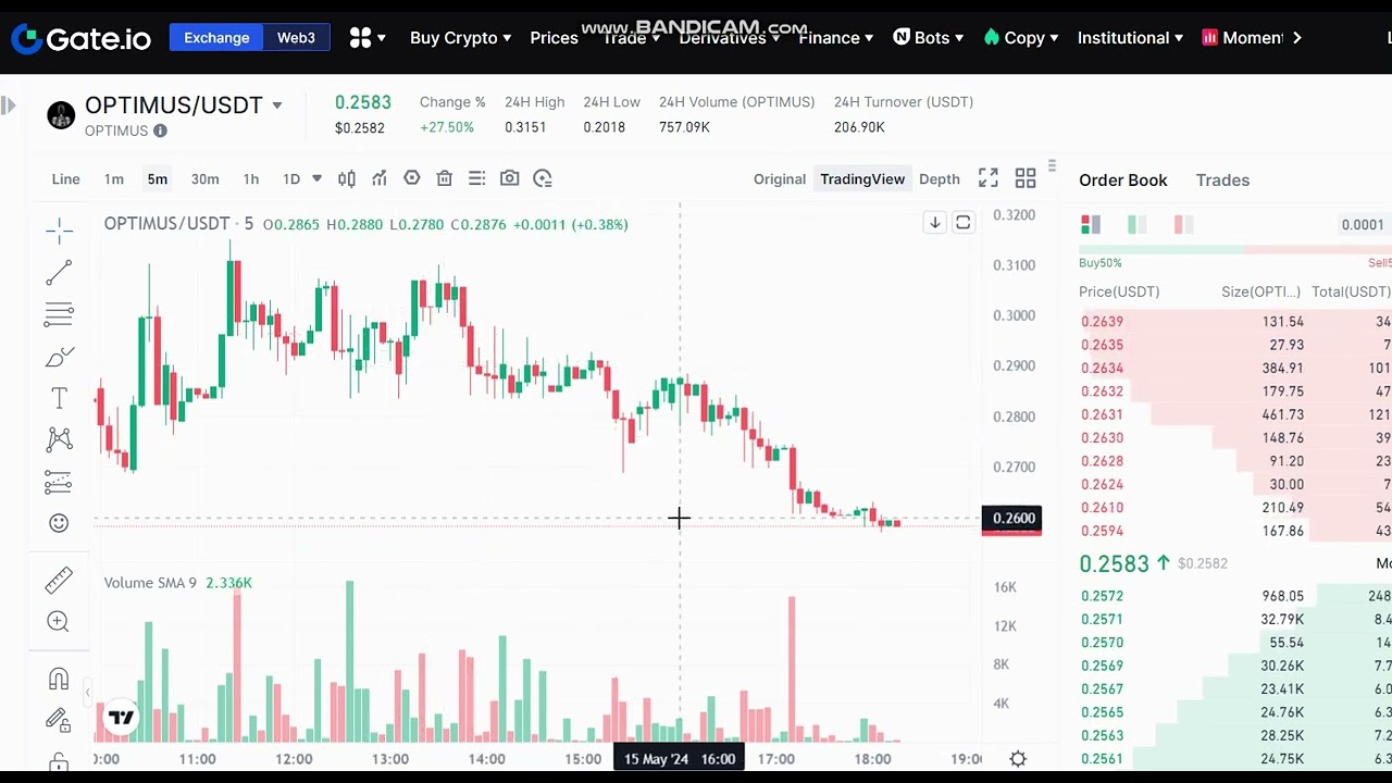 LIVE Optimus AI OPTI Price Prediction - LIVE Optimus AI NEWS - Optimus AI  OPTI Price Chart