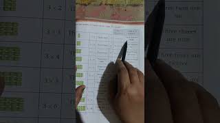 Class-2| Maths| Workbook| Chapter-37| Let's make tables | explanation with answers