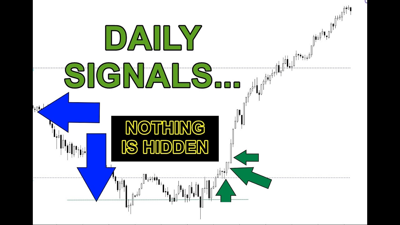 Ежедневные сигналы, которые могут открыть огромные возможности (DAX40)