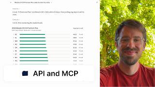 Connect Claude, ChatGPT + More to the Car Market | Visor API + MCP