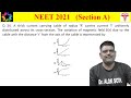 Previous year practice paper  neet 2021  physics  alok soti