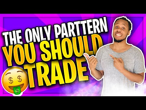 The Only Forex Pattern You Should Be Trading